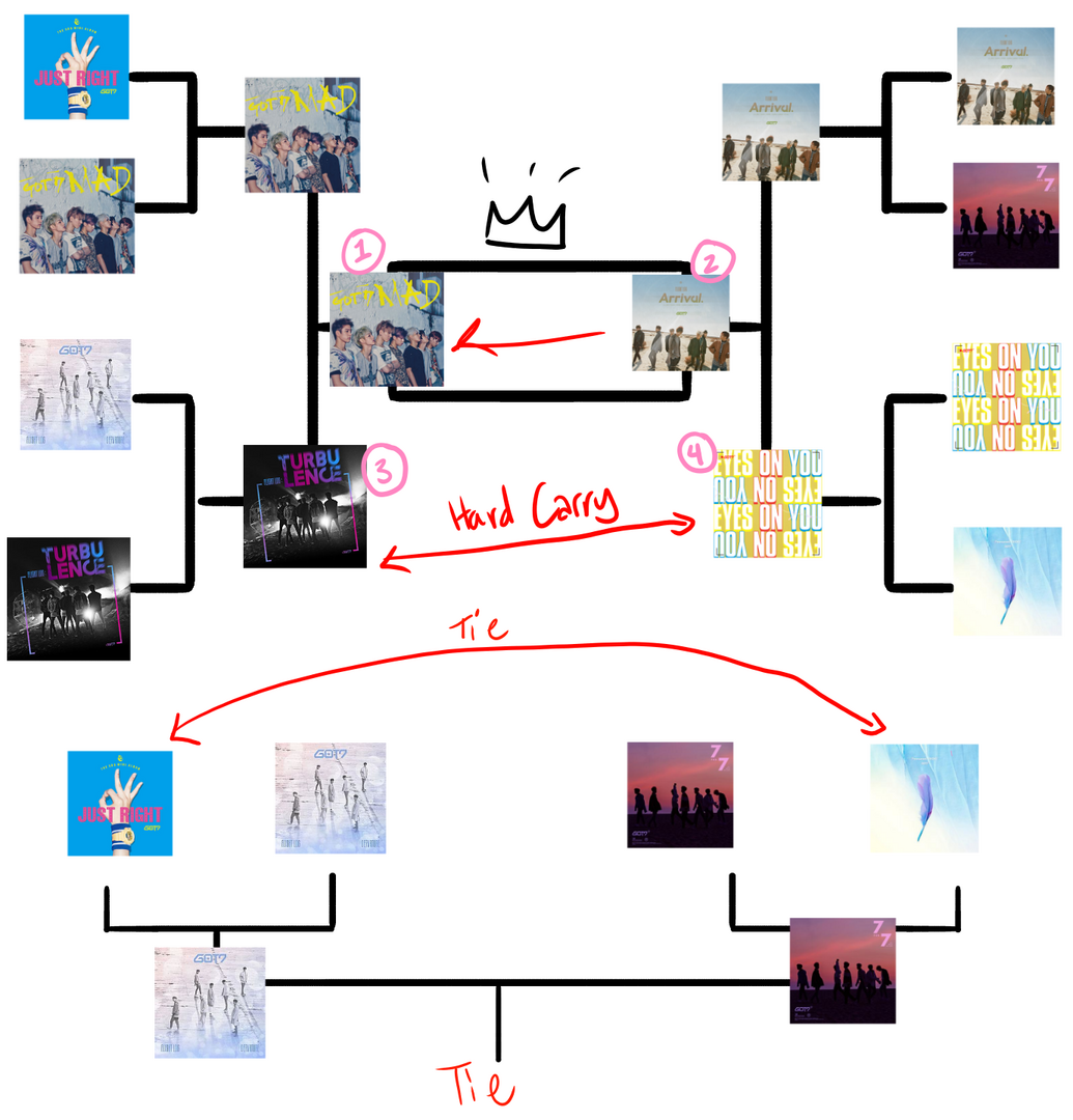 rank.png