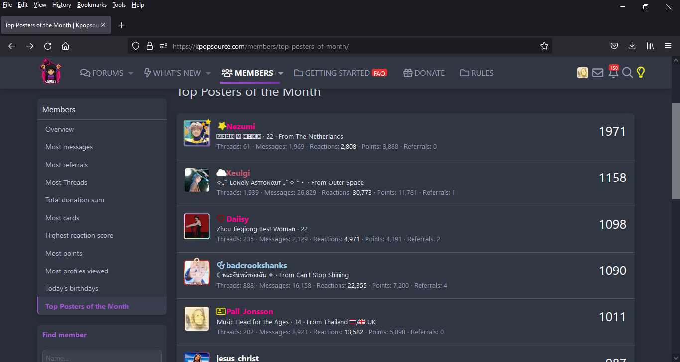 rank top posters of the month.png
