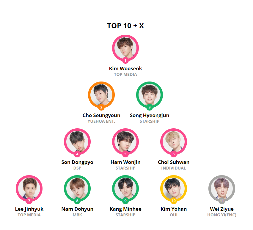 rank3.PNG