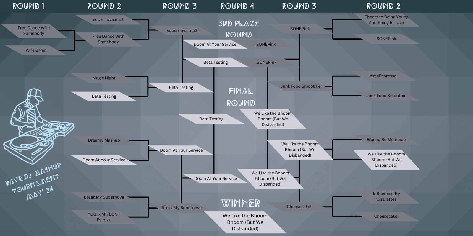 RDJ T final.png