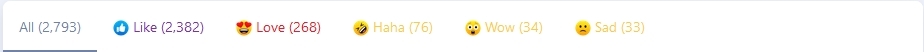 reaction score kps.jpg