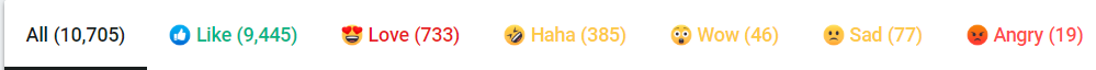 reactions.PNG