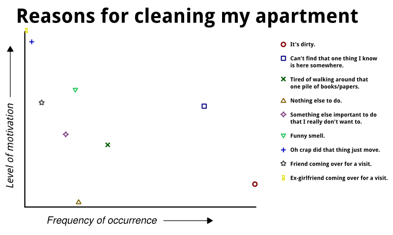 Reasons.png