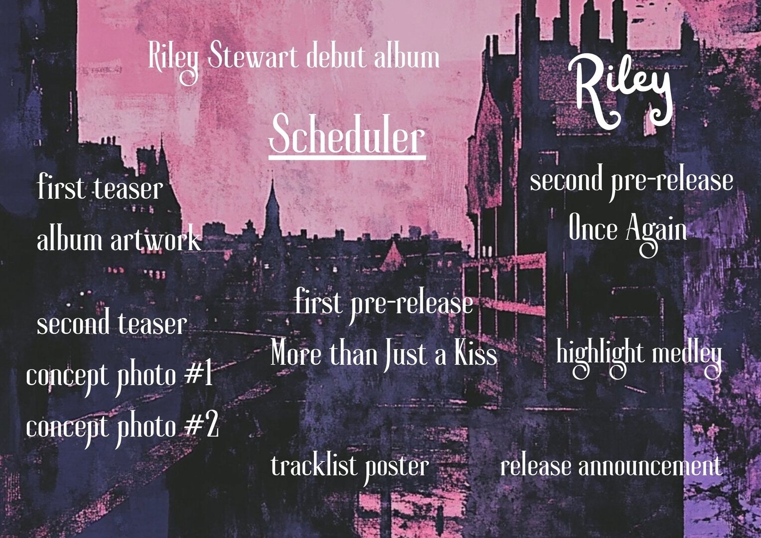 Riley Stewart’s debut album.jpg