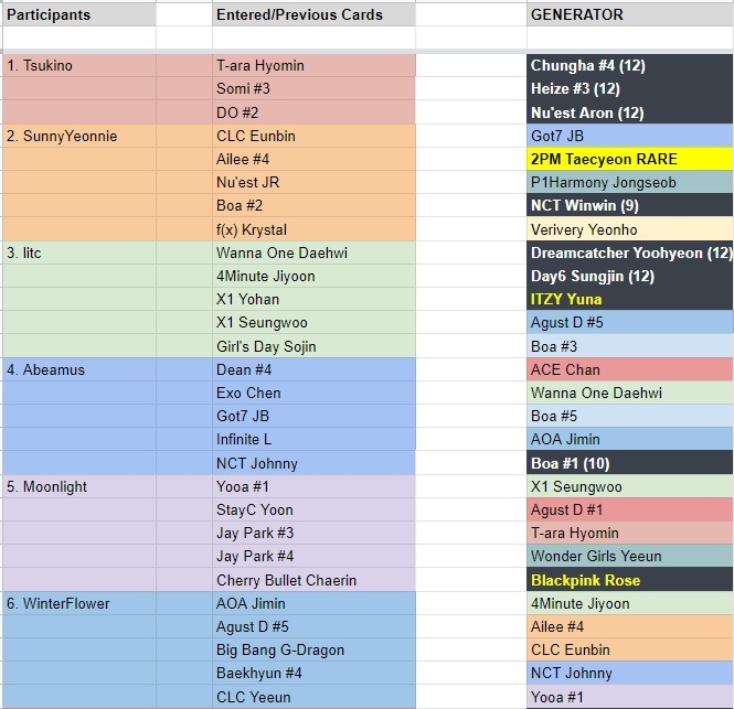 Roulette 26 Results 01.jpg