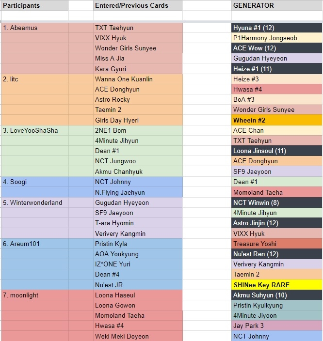 Roulette Results 01.jpg