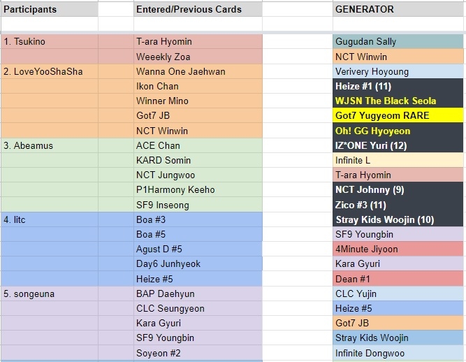 Roulette Results 01.jpg