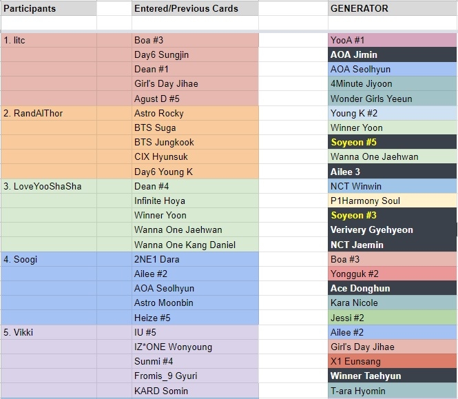 Roulette Results 01.jpg