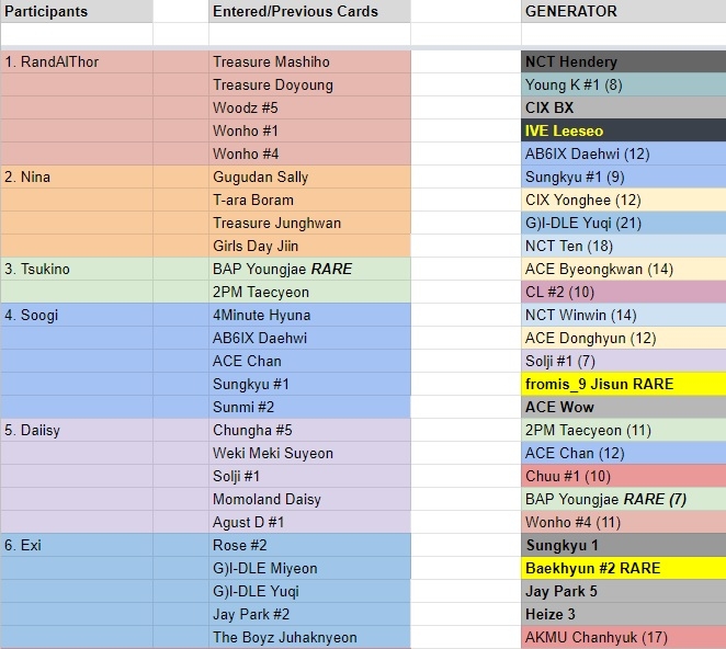 Roulette Results 01.jpg