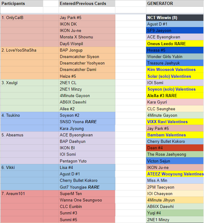 Roulette Results 01.png