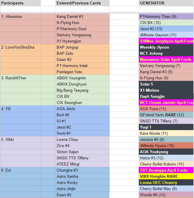 Roulette Results 01.png