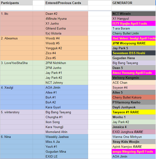Roulette Results 01.png