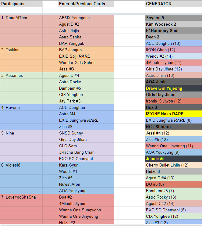 Roulette Results 01.png