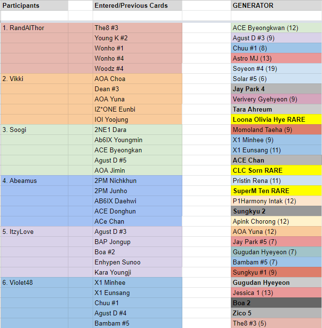 Roulette Results 01.png
