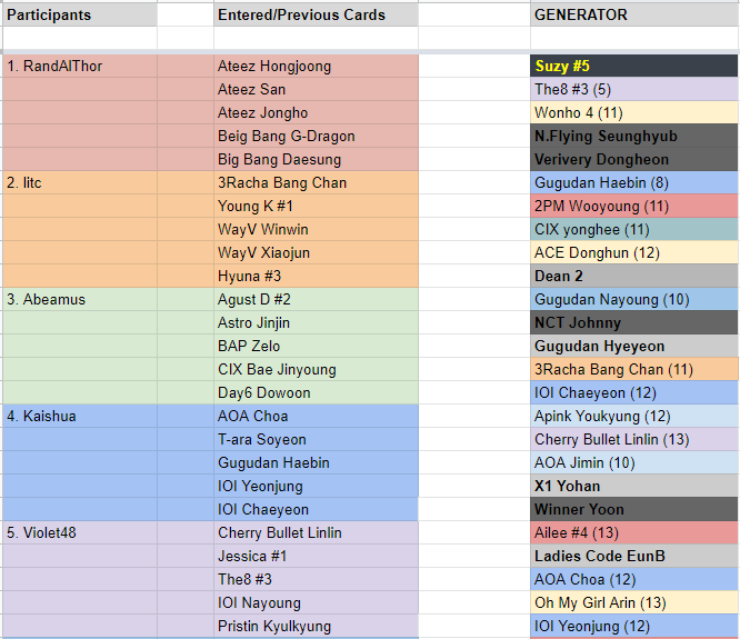 Roulette Results 01.png