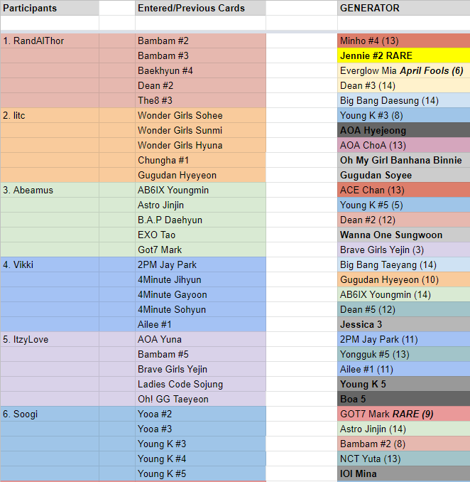 Roulette Results 01.png