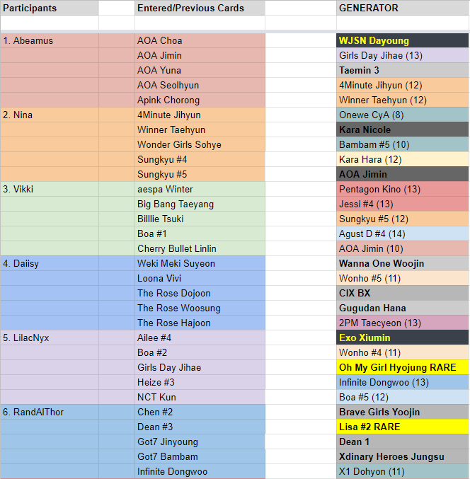 Roulette Results 01.png