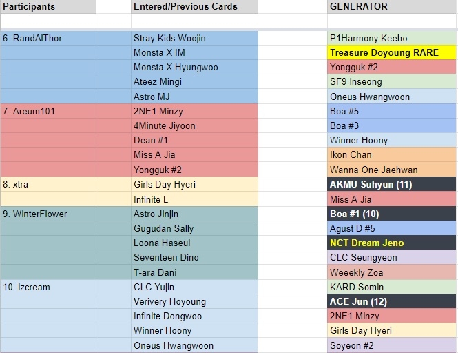 Roulette Results 02.jpg