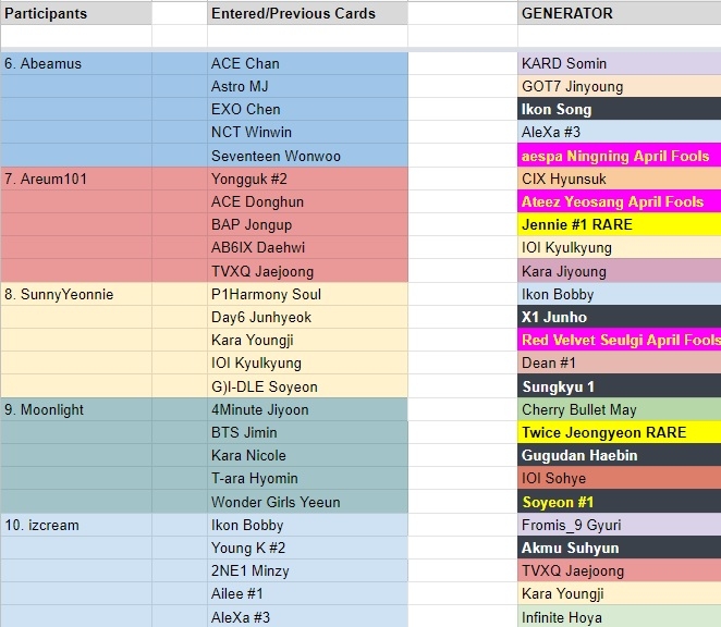 Roulette Results 02.jpg