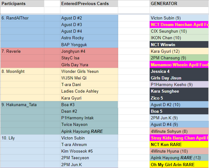Roulette Results 02.png