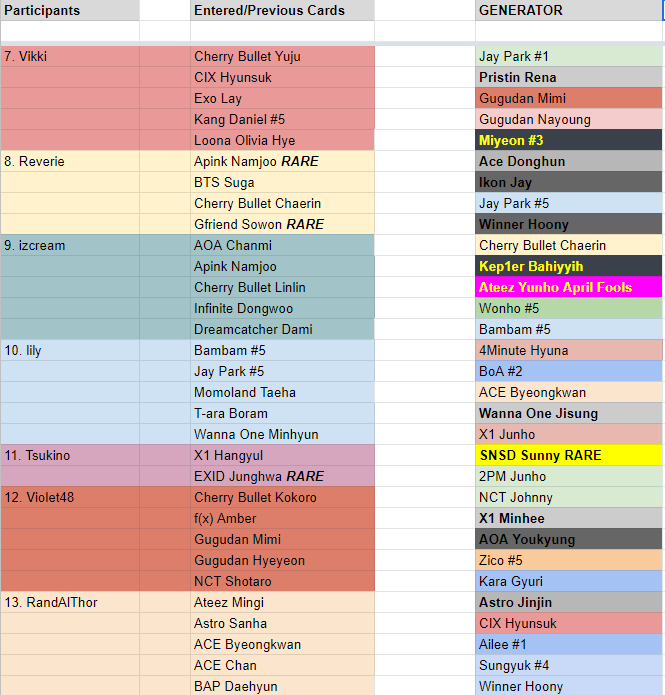 Roulette Results 02.png