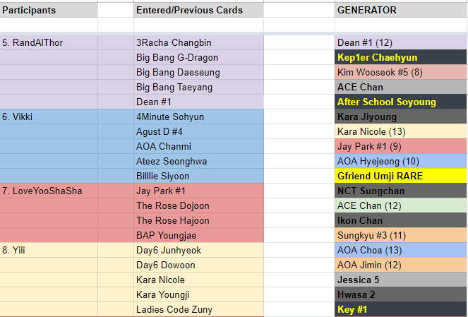 Roulette Results 02.png