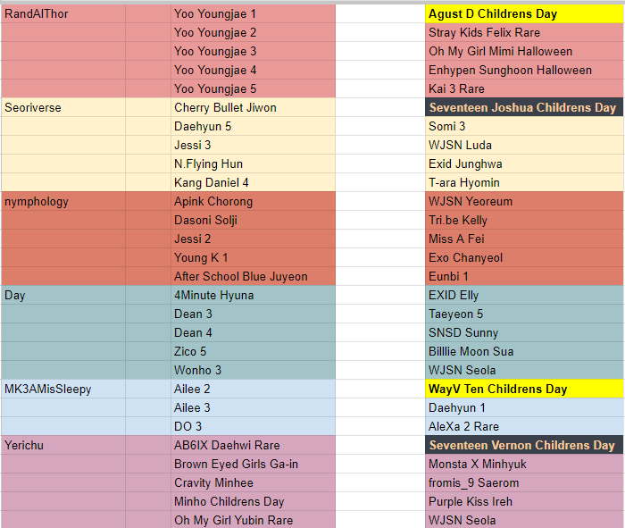 Roulette Results 02.png