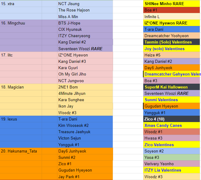 Roulette Results 03.png