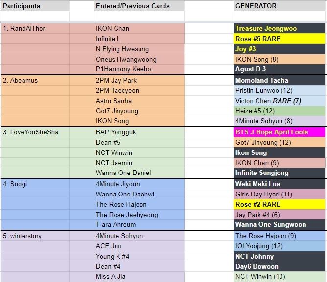Roulette Results 1.jpg