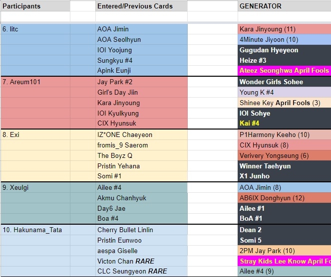 Roulette Results 2.jpg