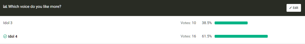 11374