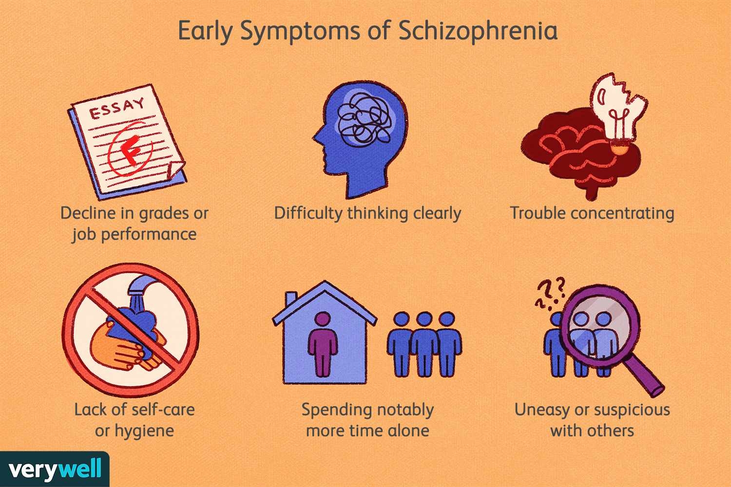 schizophrenia-brain-5193049-Final-3b46cd3867aa47acb15f736551a87dac.jpg