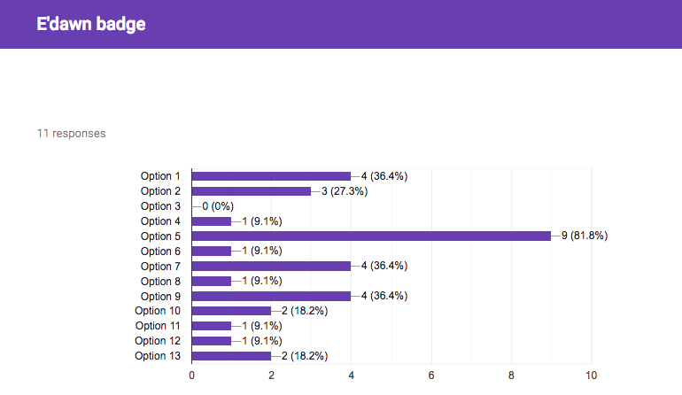 Screen Shot 2019-01-10 at 10.00.06 PM.png