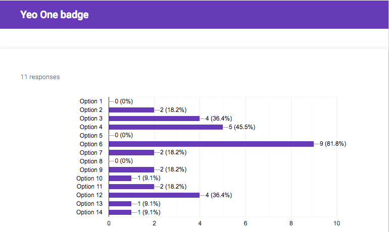 Screen Shot 2019-01-10 at 10.00.32 PM.png