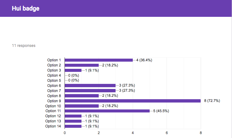 Screen Shot 2019-01-10 at 10.01.33 PM.png