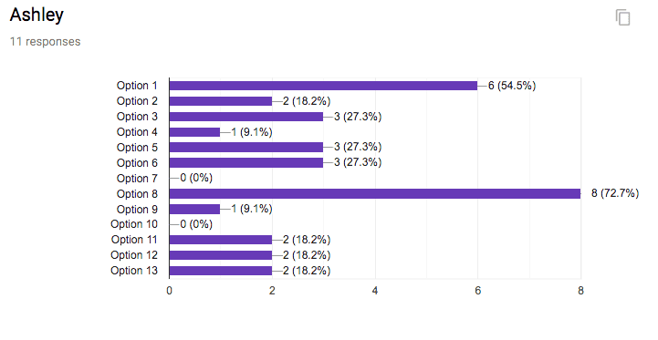 Screen Shot 2019-03-25 at 9.44.26 PM.png