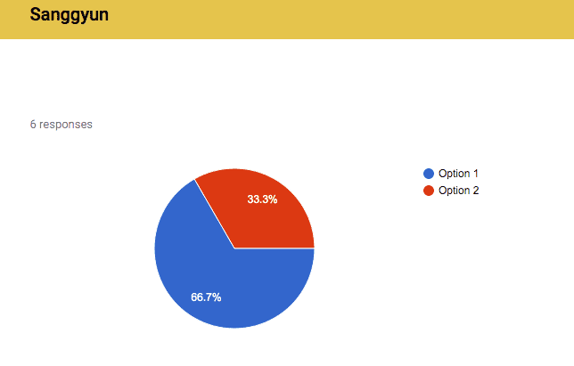 Screen Shot 2019-04-18 at 10.09.38 PM.png