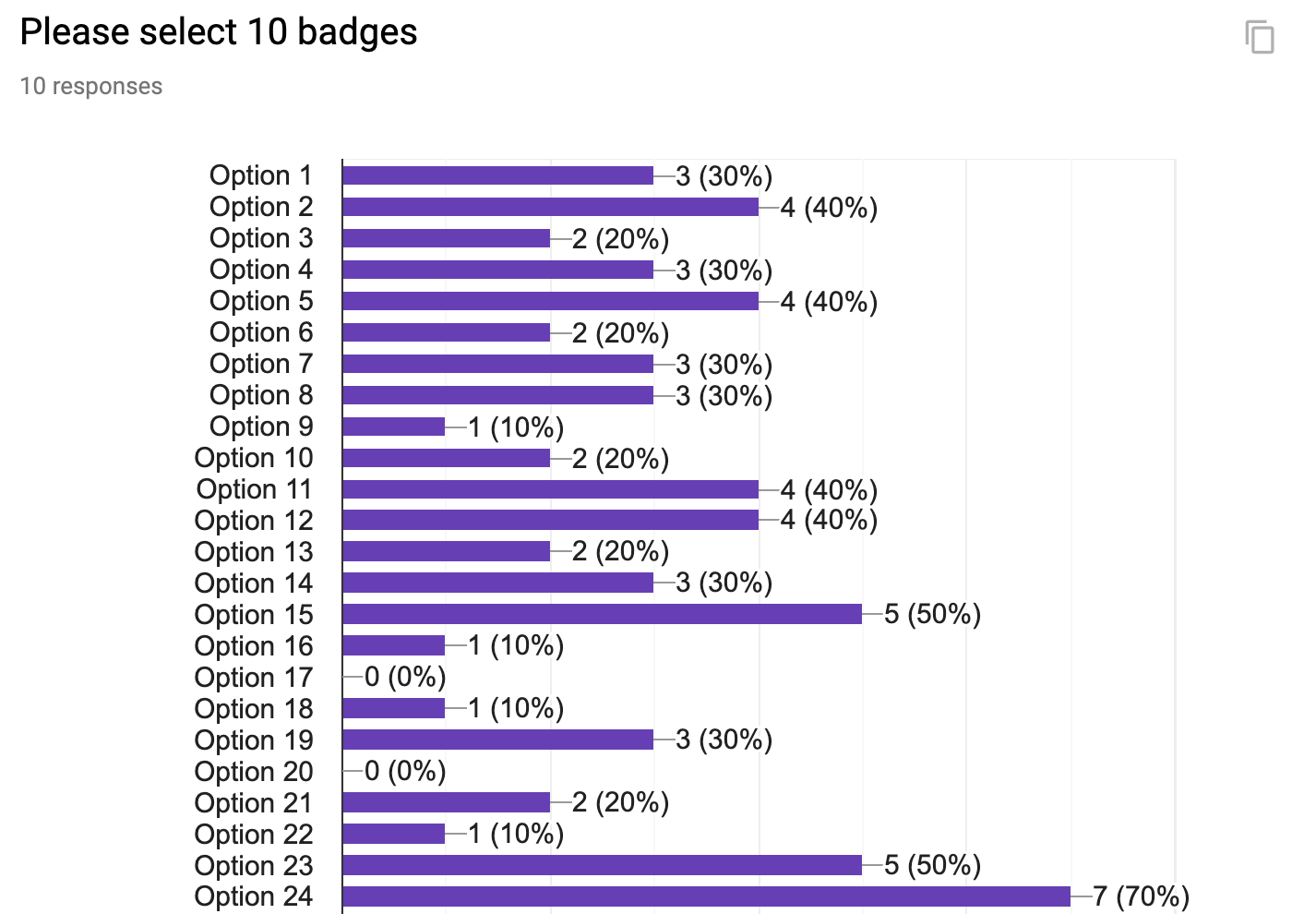 Screen Shot 2019-05-21 at 3.43.02 PM.png