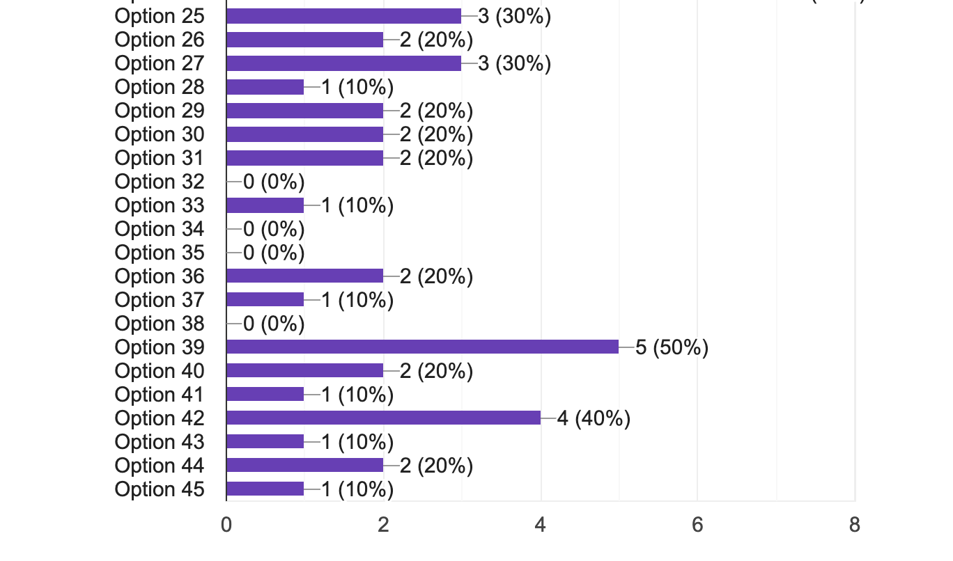 Screen Shot 2019-05-21 at 3.43.13 PM.png