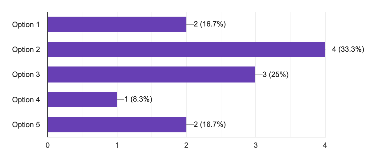 Screen Shot 2019-05-31 at 12.02.50 PM.png