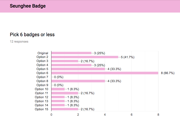 Screen Shot 2019-06-09 at 2.12.36 PM.png