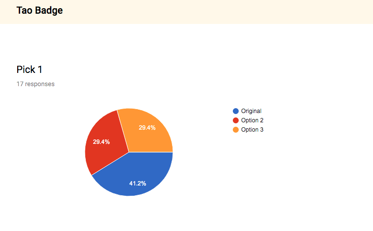 Screen Shot 2019-08-02 at 2.27.39 PM.png