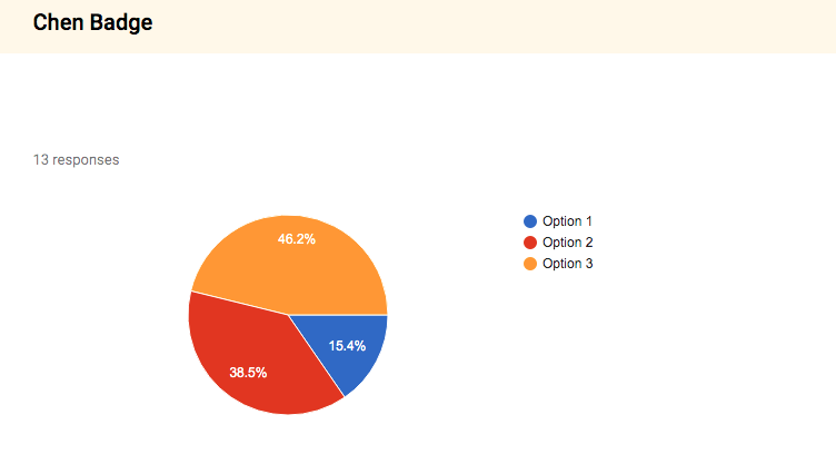 Screen Shot 2019-08-05 at 7.18.43 PM.png