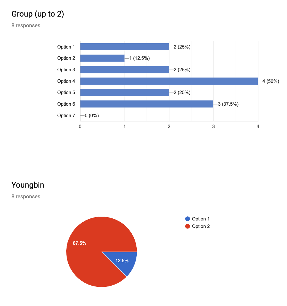 Screen Shot 2019-09-05 at 12.46.20 AM.png