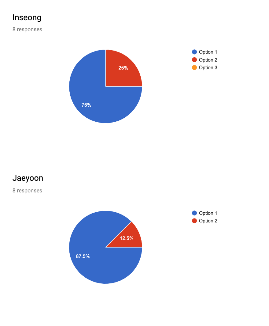 Screen Shot 2019-09-05 at 12.46.28 AM.png