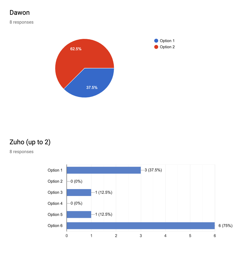 Screen Shot 2019-09-05 at 12.46.34 AM.png