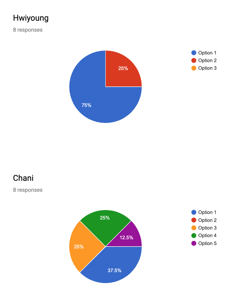 Screen Shot 2019-09-05 at 12.46.47 AM.png