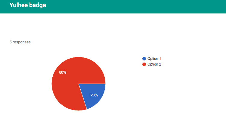 Screen Shot 2019-10-07 at 10.58.58 PM.png