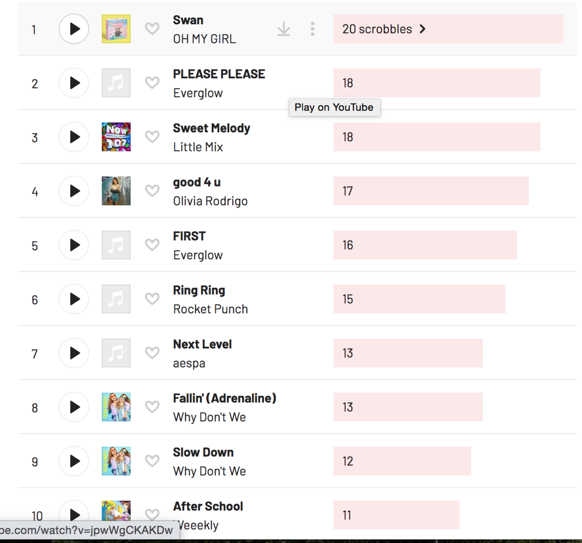 Screen Shot 2021-08-02 at 3.26.32 PM.png