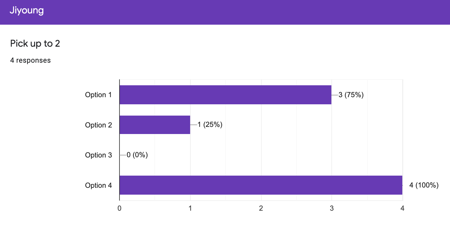 Screen Shot 2022-02-16 at 1.33.14 PM.png